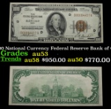 1929 $100 National Currency Federal Reserve Bank of Cleveland Grades Select AU