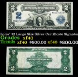 1899 $2 Large Size Silver Certificate 