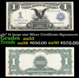 1899 $1 large size Silver Certificate 