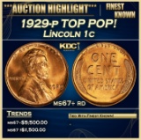 1929-p Lincoln Cent TOP POP! 1c ms67+ rd SEGS