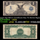 1899 $1 large size Silver Certificate 