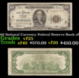 1929 $100 National Currency Federal Reserve Bank of Chicago Grades vf+