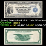 1918 $1 National Currency 