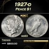 1927-d Peace Dollar $1 Grades ms63