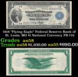 1918 $1 National Currency 