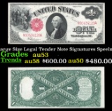 1917 $1 Large Size Legal Tender Note Grades Select AU Signatures Speelman/White