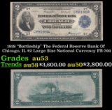 1918 $2 Large Size National Currency 