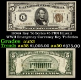 1934A $5 FRN Hawaii WWII Emergency Currency Key To Series Key To Series Grades Select AU