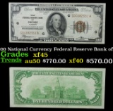 1929 $100 National Currency Federal Reserve Bank of Chicago Grades xf+