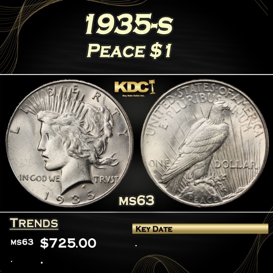 1935-s Peace Dollar $1 Grades ms63