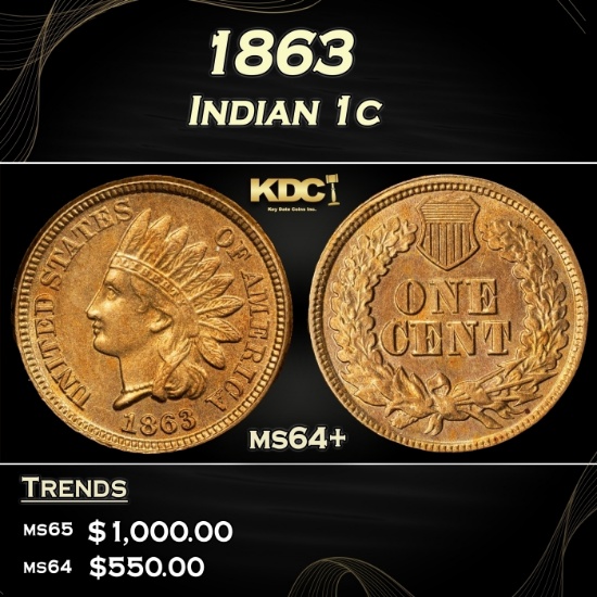 1863 Indian Cent 1c Grades ms64+