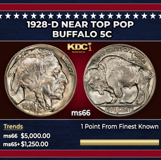1928-d Buffalo Nickel Near Top Pop 5c ms66 SEGS
