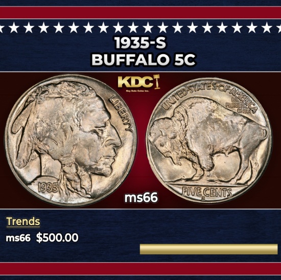 1935-s Buffalo Nickel 5c Grades ms66