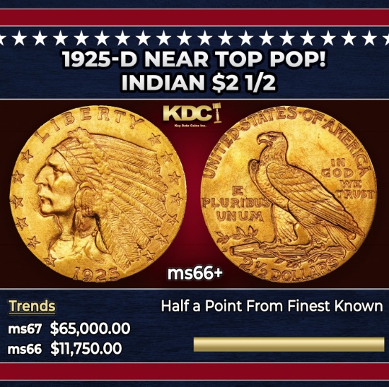 1925-d Gold Indian Quarter Eagle Near Top Pop! $2 1/2 ms66+ USCG