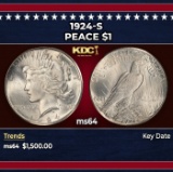 1924-s Peace Dollar $1 ms64 SEGS