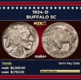 1924-d Buffalo Nickel 5c ms64+ SEGS
