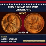 1935-s Lincoln Cent Near Top Pop 1c ms66+ rd SEGS