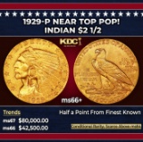 1929-p Gold Indian Quarter Eagle Near Top Pop! $2 1/2 ms66+ USCG