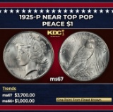1925-p Peace Dollar Near Top Pop $1 ms67 SEGS