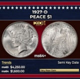 1927-d Peace Dollar $1 ms64+ SEGS