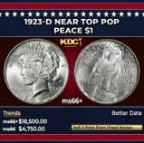 1923-d Peace Dollar Near Top Pop $1 ms66+ SEGS
