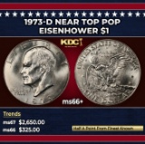1973-d Eisenhower Dollar Near Top Pop $1 ms66+ SEGS