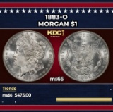 1883-o Morgan Dollar $1 Grades ms66