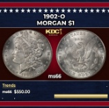 1902-o Morgan Dollar $1 Grades ms66