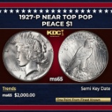 1927-p Peace Dollar Near Top Pop $1 ms65 SEGS