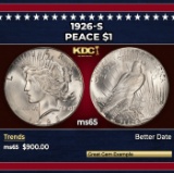 1926-s Peace Dollar $1 Grades ms65