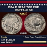1934-p Buffalo Nickel Near Top Pop 5c ms66+ SEGS