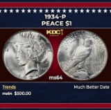 1934-p Peace Dollar $1 Grades ms64