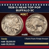 1928-d Buffalo Nickel Near Top Pop 5c ms66 SEGS
