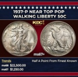 1937-p Walking Liberty Half Dollar Near Top Pop 50c ms67+ SEGS