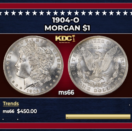 1904-o Morgan Dollar $1 Grades ms66