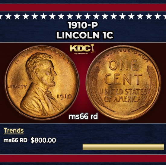 1910-p Lincoln Cent 1c Grades ms66 rd