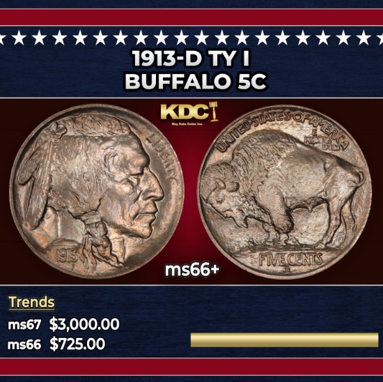 1913-d Ty I Buffalo Nickel 5c ms66+ SEGS