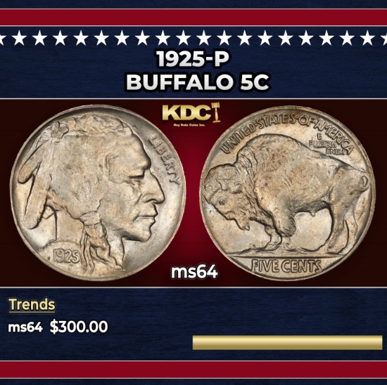 1925-p Buffalo Nickel 5c Grades ms64