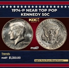 1974 Gold Plated Kennedy Half Dollar Stamped | Proxibid