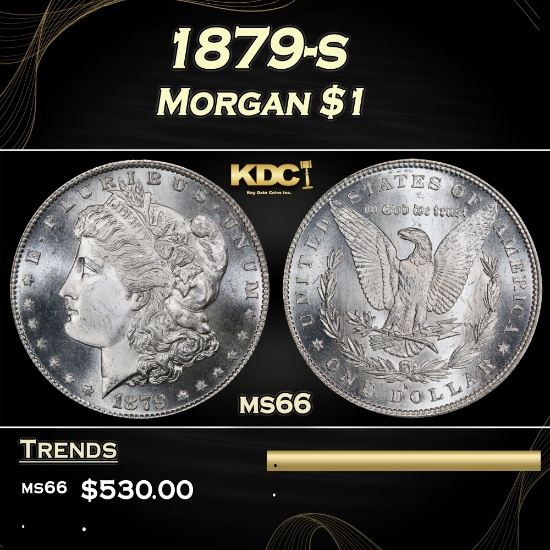 1879-s Morgan Dollar $1 Grades ms66
