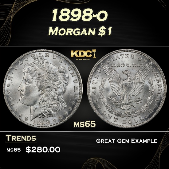 1898-o Morgan Dollar $1 Grades ms65
