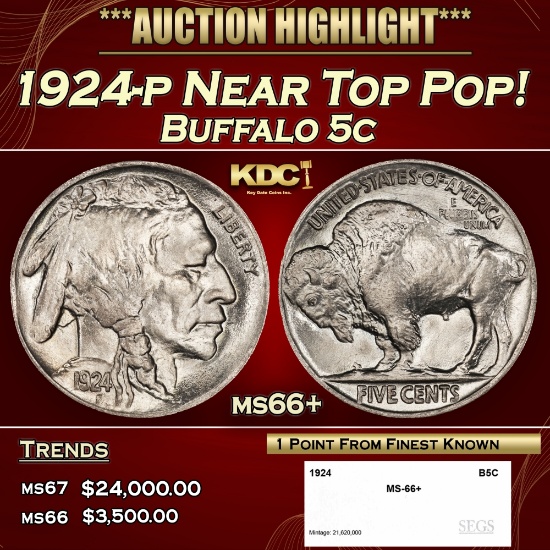1924-p Buffalo Nickel Near Top Pop! 5c ms66+ SEGS