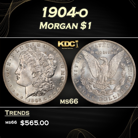 1904-o Morgan Dollar $1 Grades ms66