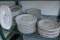Matching Dishes