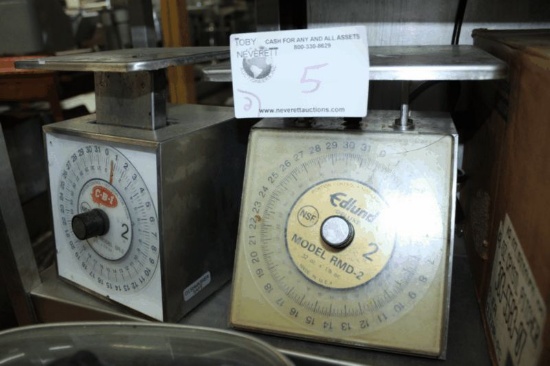 Edlund Spring Scales
