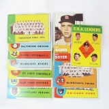 12 1963 Topps Baseball Cards some high # teams
