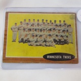 1962 Topps Minnesota Twins team card