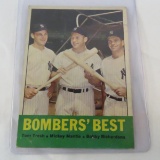 1963 Topps Bombers Best baseball card