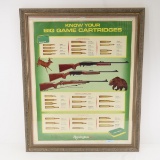 Vintage Remington Big Game Cartridges Poster
