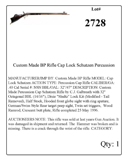 Custom Made BP Rifle Cap Lock Schutzen Percussion .40 Cal
